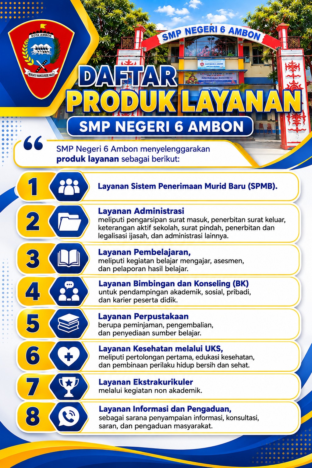 Produk Layanan SMP Negeri 6 Ambon